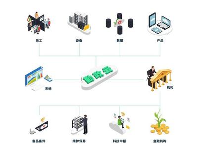 知業(yè)科技榮獲工信部國家級(jí)工業(yè)互聯(lián)網(wǎng)APP優(yōu)秀解決方案，引領(lǐng)互聯(lián)網(wǎng)數(shù)據(jù)服務(wù)新篇章