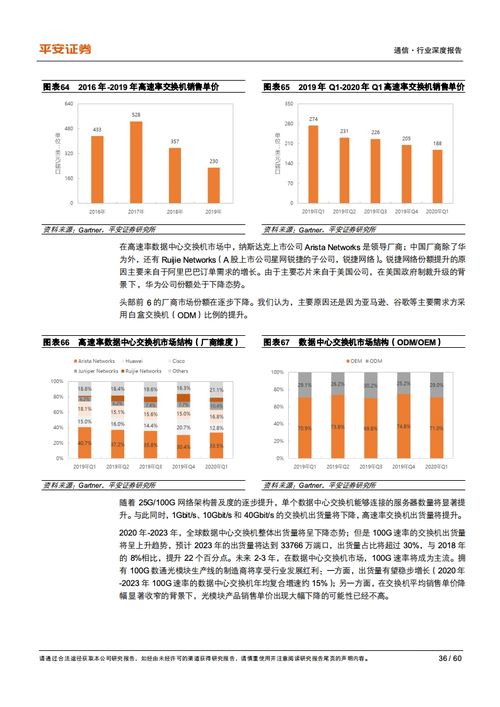 平安證券 互聯網數據中心產業鏈的乘風破浪之道——聚焦互聯網數據服務新紀元